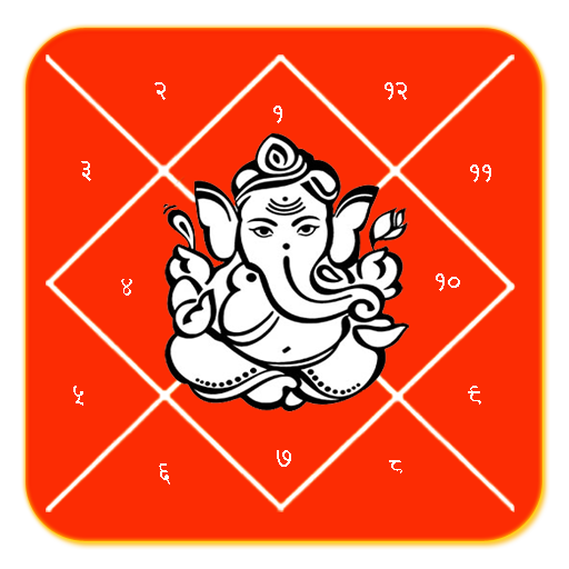 Kundli